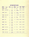 Gitane Catalogue 1983